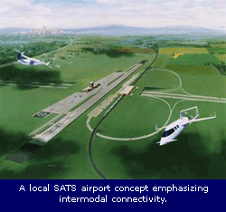 SATS Intermodal Airport